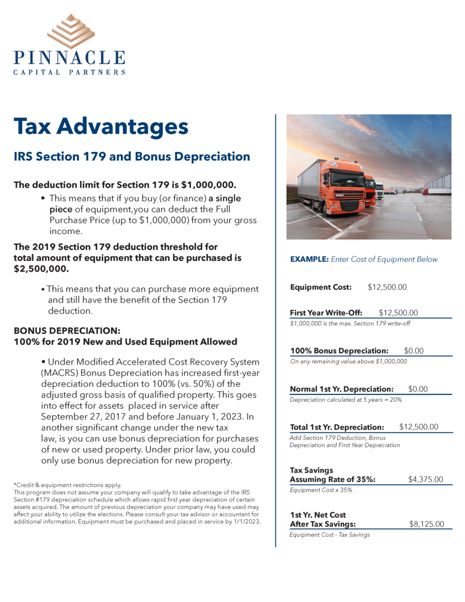 Processing Equipment Section 179
